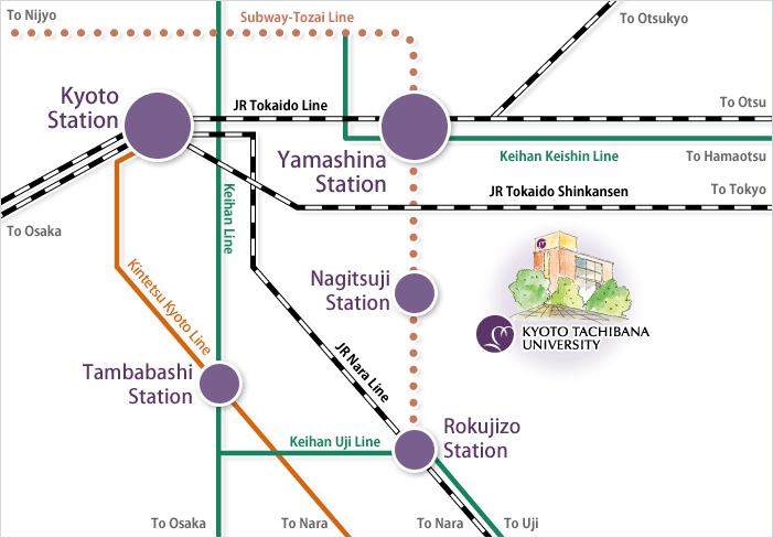 Access Map 2